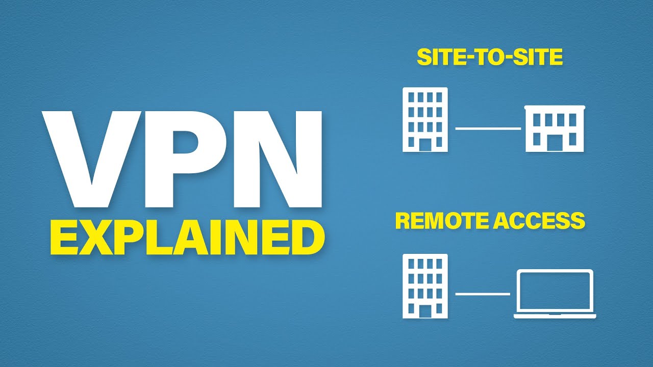 Vpns Explained Site To Site Remote Access Cyberedtechs 4261