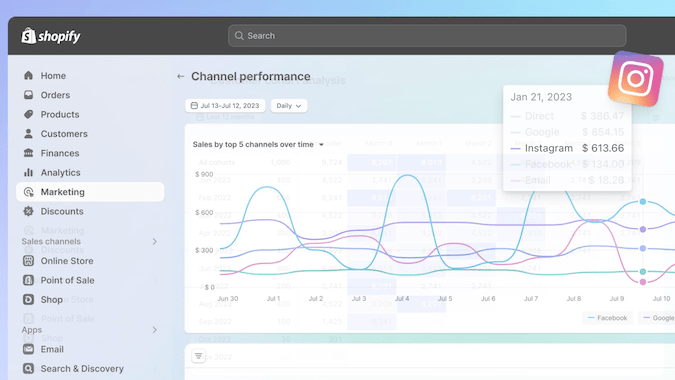 Shopify analytics dashboard