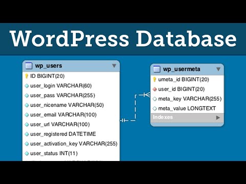 WordPress Database Tutorial: Overview of MySQL Structure & phpMyAdmin ...