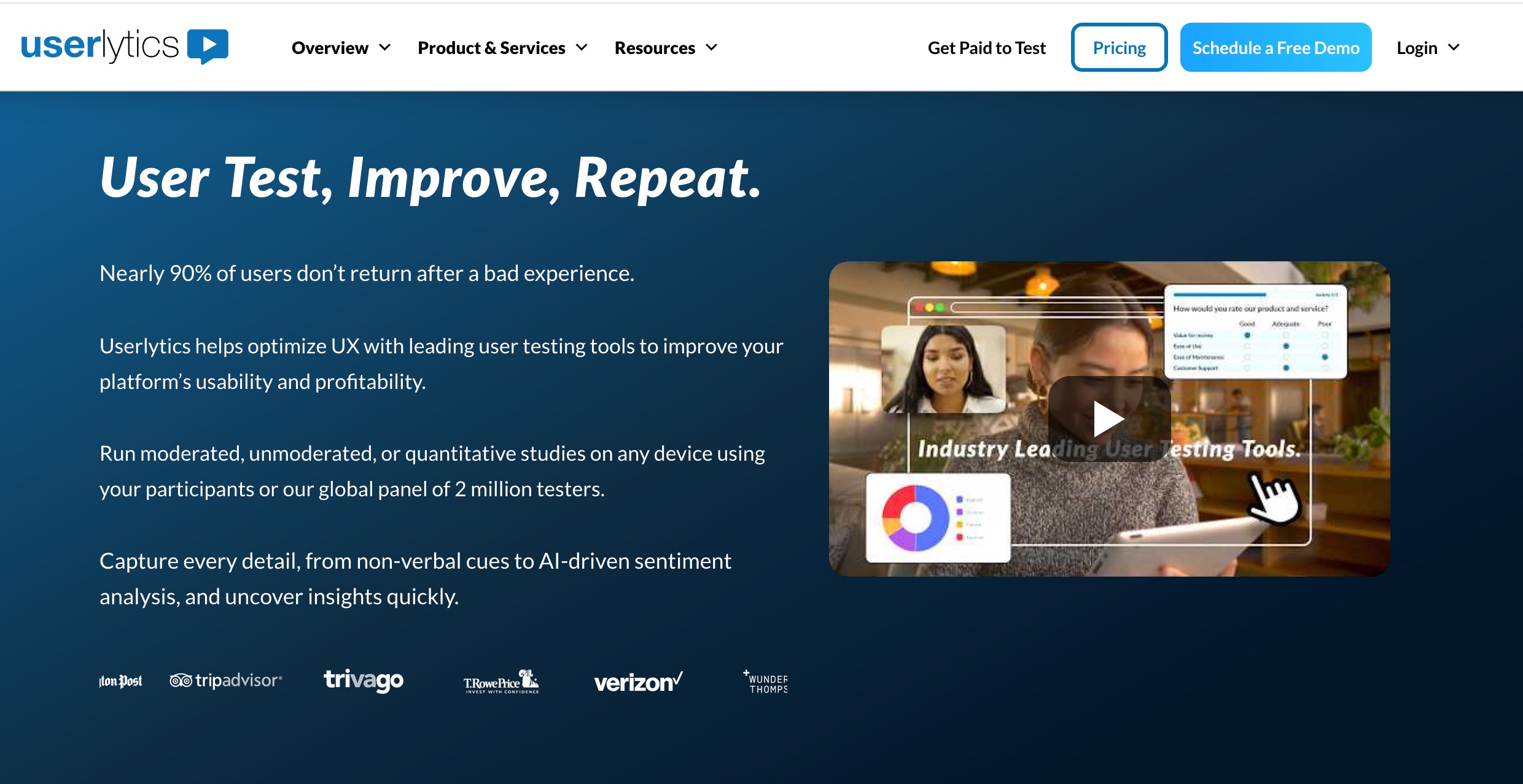 Userlytics Review–The Good and Bad