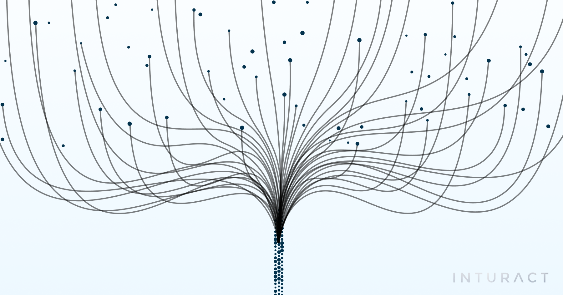 5 Early Stage B2B SaaS Companies that Use ABM to Generate Pipeline